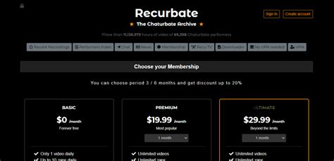 recurbate videos|Free recurbate premium accounts and passwords 2024s followers